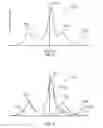 Fig. 05 - Methods and systems and analysis of CGH data