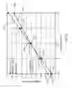 Fig. 10 - Methods and systems and analysis of CGH data
