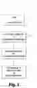 Fig. 02 - Methods and systems for ensuring the security of grain stores