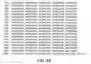 Fig. 10 - DNA molecules encoding ligand gated ion channels from 