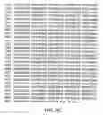 Fig. 14 - DNA molecules encoding ligand gated ion channels from 