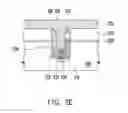 Fig. 06 - Method for fabricating semiconductor device