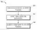 Fig. 01 - METHODS FOR REMOVING PHOTORESIST FROM A SEMICONDUCTOR SUBSTRATE