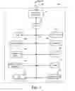 Fig. 02 - Enabling a person in distress to covertly communicate with an emergency response center