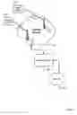 Fig. 02 - System and method of exchanging identification information for mobile stations