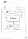 Fig. 07 - System and method of exchanging identification information for mobile stations