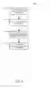 Fig. 06 - Method and system for service provider awareness