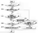 Fig. 01 - METHOD AND APPARATUS FOR TERMINATING ALARM SERVICE OF MOBILE TERMINAL