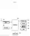Fig. 02 - METHOD AND APPARATUS FOR TERMINATING ALARM SERVICE OF MOBILE TERMINAL