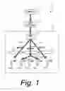 Fig. 02 - Method and apparatus for sharing transport channel for node serving plural cells with multimedia broadcast/multicast