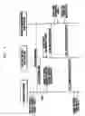 Fig. 06 - SYSTEM AND METHOD FOR MANAGING POWER OF DBDM TERMINAL