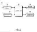 Fig. 02 - Apparatus and method for connecting network in portable terminal