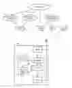 Fig. 01 - Apparatus, and associated method, for facilitating network selection at a mobile node utilizing a network selction list maintained thereat