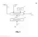 Fig. 07 - Motion based handoff control