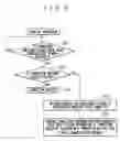Fig. 07 - Radio communication system