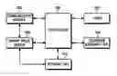 Fig. 01 - Method and apparatus for cell re-selection in mobile terminal