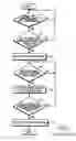 Fig. 02 - Method and apparatus for cell re-selection in mobile terminal