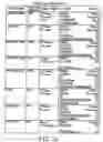 Fig. 02 - Apparatus and method for renewal-based resource allocation in a broadband wireless access communication system