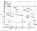 Fig. 01 - BEACON AIDED LOW COMPLEXITY DISTRIBUTED AUTONOMOUS DYNAMIC FREQUENCY SELECTION