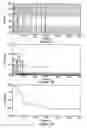 Fig. 08 - BEACON AIDED LOW COMPLEXITY DISTRIBUTED AUTONOMOUS DYNAMIC FREQUENCY SELECTION