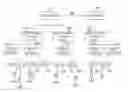 Fig. 01 - Congestion control method and device in mobile communication network