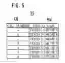 Fig. 06 - Congestion control method and device in mobile communication network
