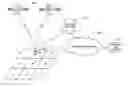 Fig. 01 - Method and apparatus for providing position-related information to mobile recipients