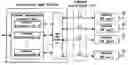 Fig. 01 - Downlink Power Control Method and Apparatus in the Distributed Antenna System