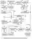 Fig. 01 - Power controlled fading communication channel system