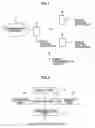 Fig. 02 - Radio communications system, base station apparatus and method of transmission power control