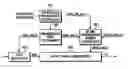Fig. 01 - Method for setting transmission power of data channel in a frequency division multiple access system and mobile station apparatus for the same