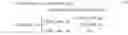 Fig. 03 - Method for setting transmission power of data channel in a frequency division multiple access system and mobile station apparatus for the same