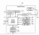 Fig. 01 - Display control for cellular phone