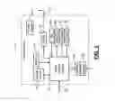 Fig. 02 - Display control for cellular phone