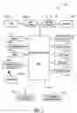 Fig. 02 - System, method, and user interface for controlling the display of images on a mobile device