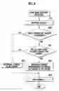 Fig. 09 - Slot machine and playing method thereof