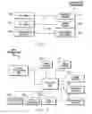 Fig. 03 - Player action incentive arrangement for gaming systems