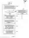 Fig. 05 - Player action incentive arrangement for gaming systems