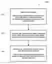 Fig. 01 - Systems and methods for providing gaming activities