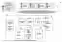 Fig. 01 - Delivery Of Advertising Into Multiple Video Games