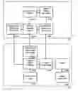 Fig. 01 - System and apparatus for managing latency-sensitive interaction in virtual environments
