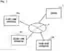 Fig. 02 - Game system