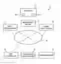 Fig. 01 - PERIPHERAL DEVICE OF GAMING MACHINE, SERVER, AND GAME SYSTEM