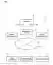 Fig. 02 - PERIPHERAL DEVICE OF GAMING MACHINE, SERVER, AND GAME SYSTEM