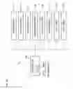 Fig. 07 - PERIPHERAL DEVICE OF GAMING MACHINE, SERVER, AND GAME SYSTEM