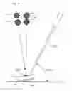 Fig. 06 - Putter