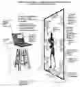 Fig. 01 - Athlete Reaction Training System