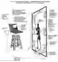Fig. 03 - Athlete Reaction Training System