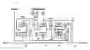 Fig. 01 - Gear train of an automatic transmission for a vehicle