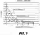 Fig. 07 - Operator interface for torque controlled transmission